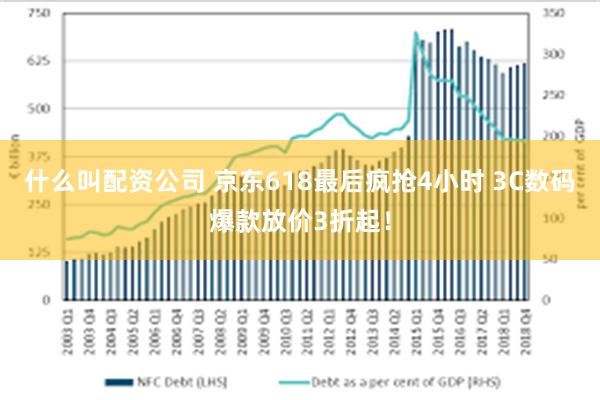 什么叫配资公司 京东618最后疯抢4小时 3C数码爆款放价3折起!