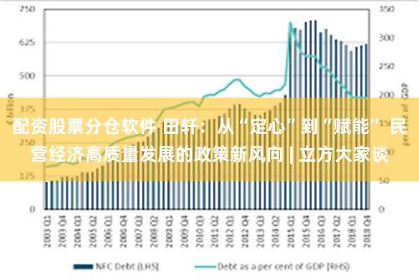 配资股票分仓软件 田轩：从“定心”到“赋能” 民营经济高质量发展的政策新风向 | 立方大家谈