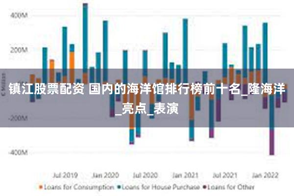 镇江股票配资 国内的海洋馆排行榜前十名_隆海洋_亮点_表演