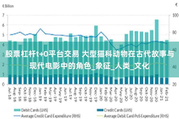 股票杠杆t+0平台交易 大型猫科动物在古代故事与现代电影中的角色_象征_人类_文化